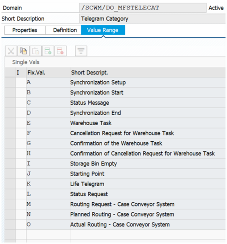 SAP EWM MFS Simulation Emulation 15